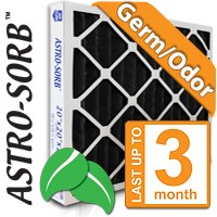 Environmental Furnace Filters