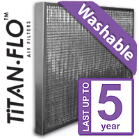 Stainless Steel Screens