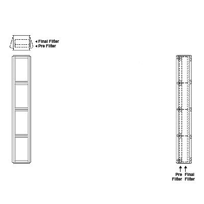 Aire-Loc Side Access Double Flat Bank Filter Housing 4 High 1/2 Wide 2-Inch Pre-Filter / 2-Inch Final-Filter