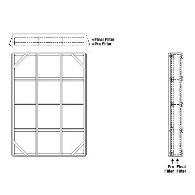 Aire-Loc Side Access Double Flat Bank Filter Housing 4 High 3 Wide 2-Inch Pre-Filter / 2-Inch Final-Filter