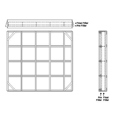 Aire-Loc Side Access Double Flat Bank Filter Housing 4 High 4-1/2 Wide 2-Inch Pre-Filter / 2-Inch Final-Filter