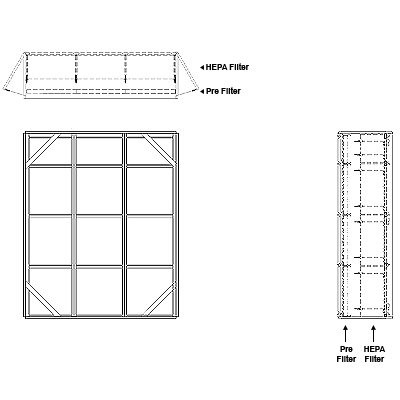 Aire-Loc Side Access HEPA Bolt-Lock Filter Housing 3 1/2 High 3 Wide No Pre-Filter 22-Inch Depth