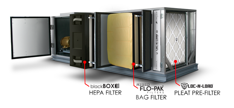 3-stage shooting range filtration system